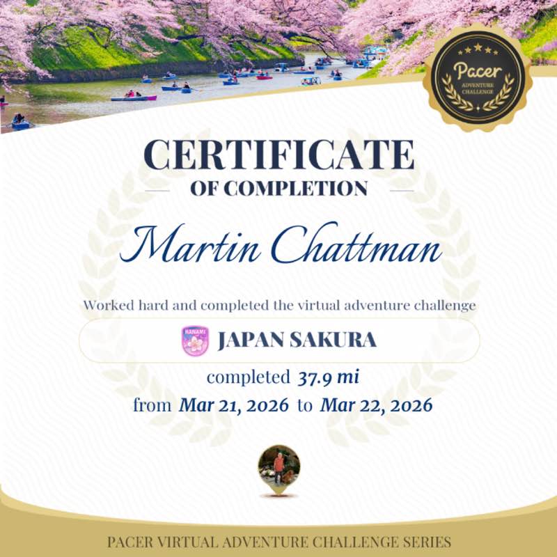 Martin Chattman post 1