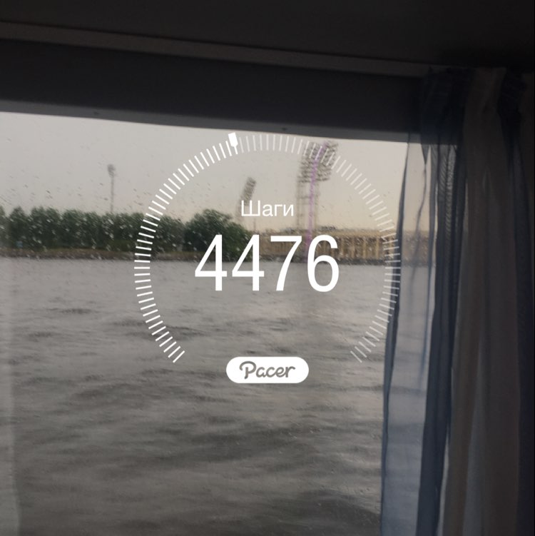 Корелин post 1