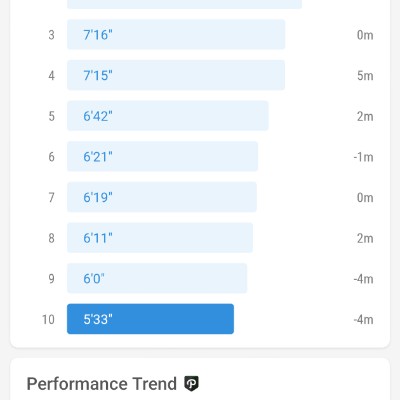 Mukesh Kumar saini🇮🇳🇮🇳 post 2