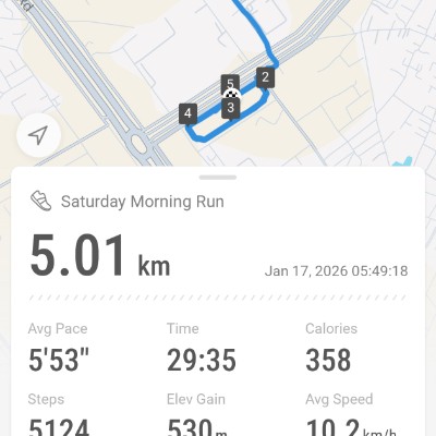 Mukesh Kumar saini🇮🇳🇮🇳 post 1