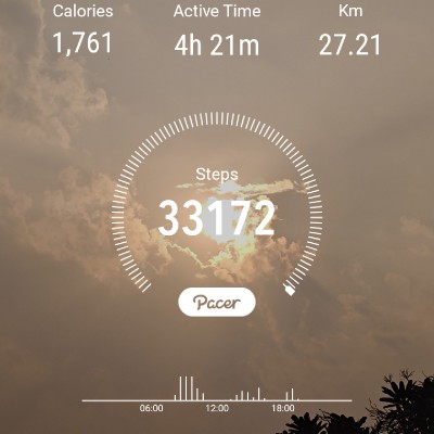 Mukesh Kumar saini🇮🇳🇮🇳 post 1