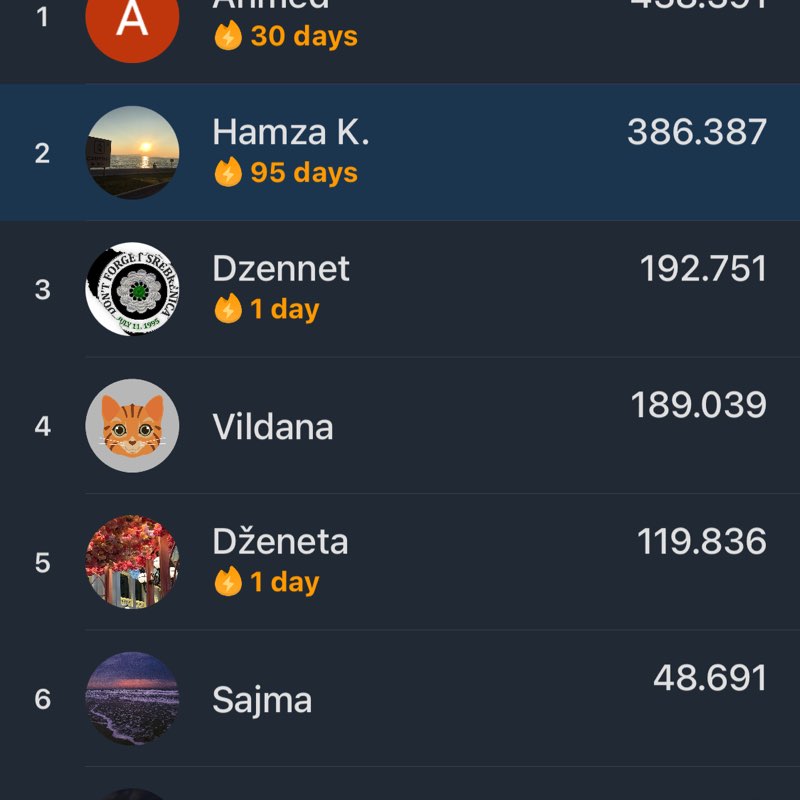 Ko može više?! Hamza K. post image