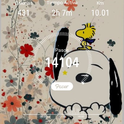 Yeyo-(⁠◍⁠•⁠ᴗ⁠•⁠◍⁠)⁠❤-Myrna♥ post 3