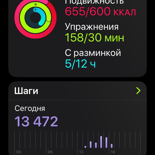 Кому за пятьдесят! Mila post image