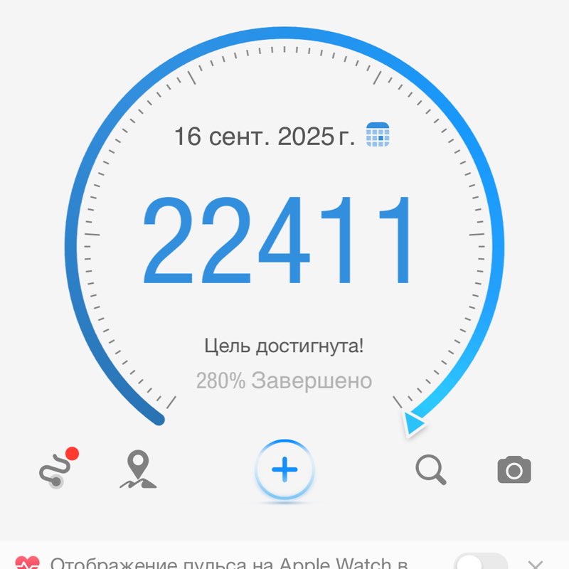 Кому за пятьдесят! Mila post image