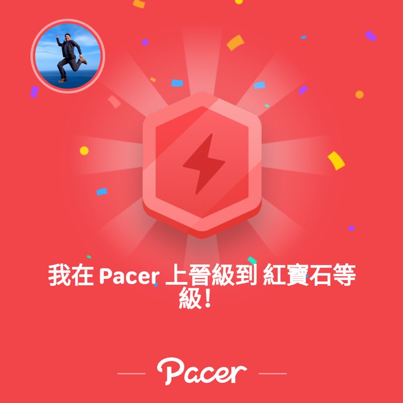 樂活慢步每天走路 Kunde post image