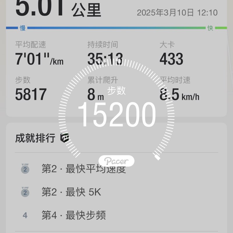 劉 post 1