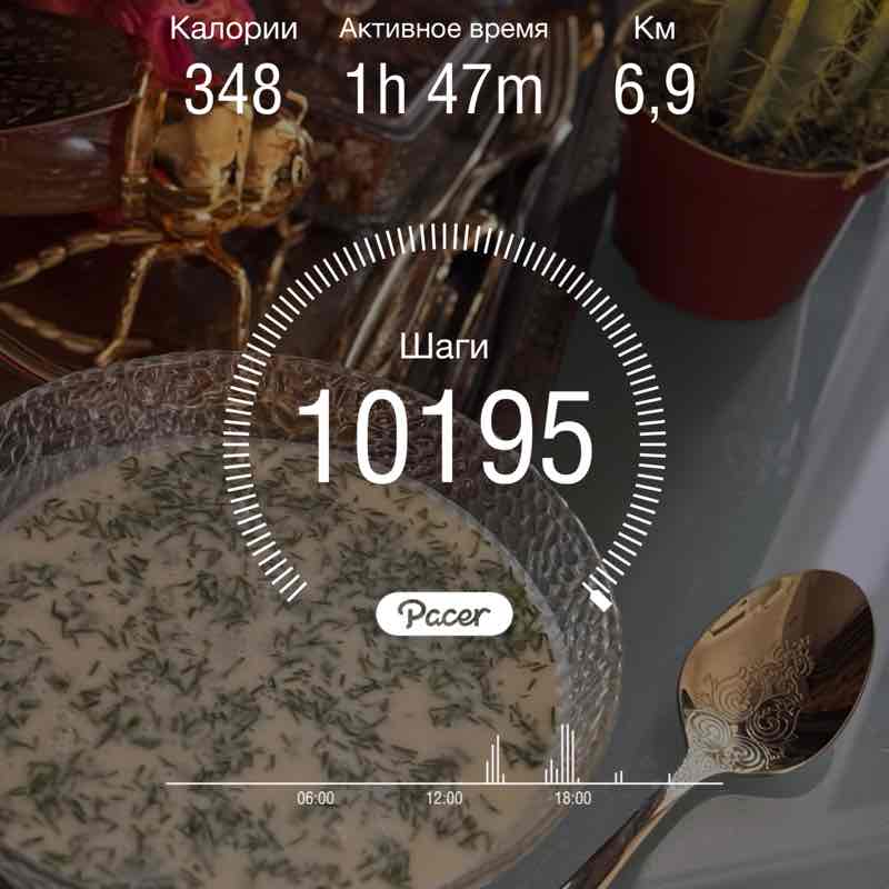 zavyalova-law 🇰🇿 post 1