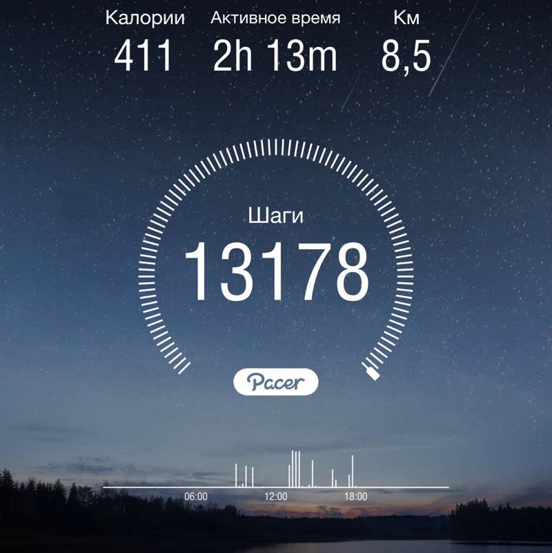 zavyalova-law 🇰🇿 post 1