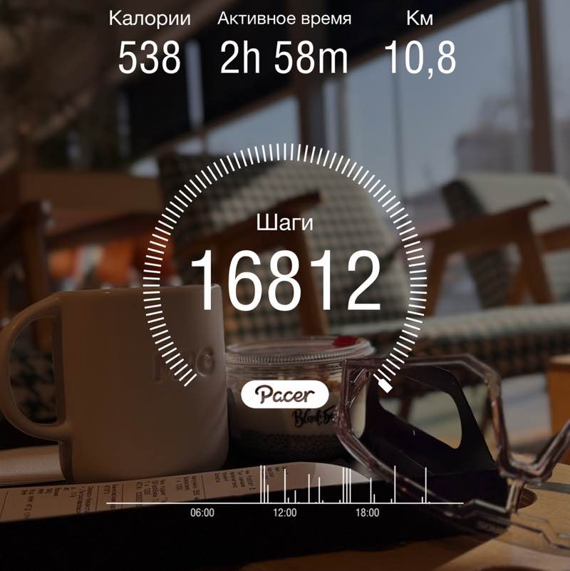 zavyalova-law 🇰🇿 post 1