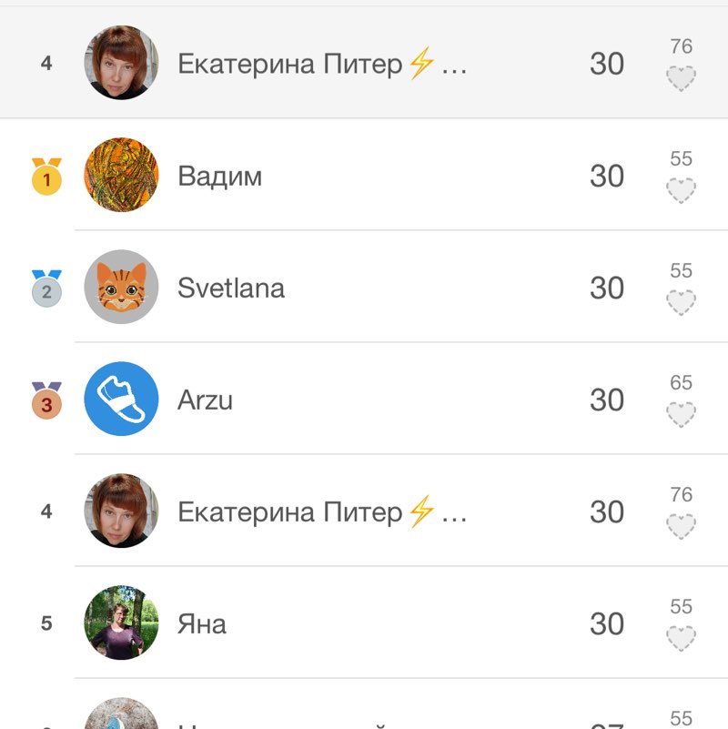 Екатерина Питер⚡️💃⚡️ post 2