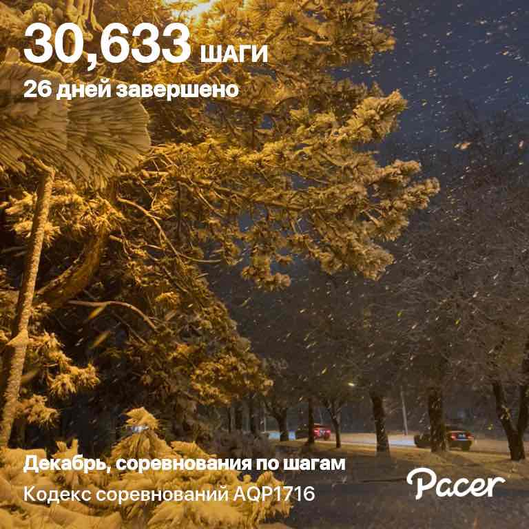 Лика🇷🇺♥️🇷🇺♥️🇷🇺 post 2