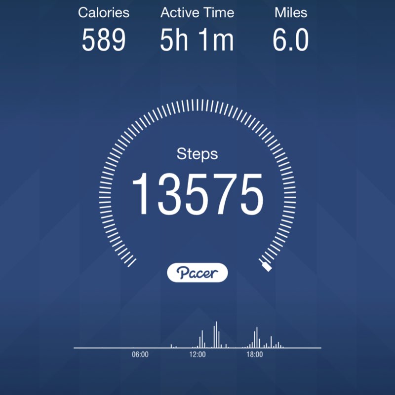 ParamPreet singh 🇺🇸 post 1