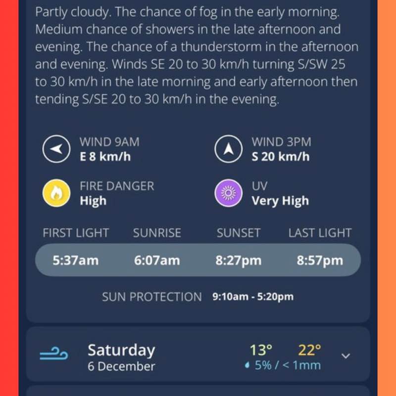 Australia Group T͓̽R͓̽E͓̽V͓̽ post image