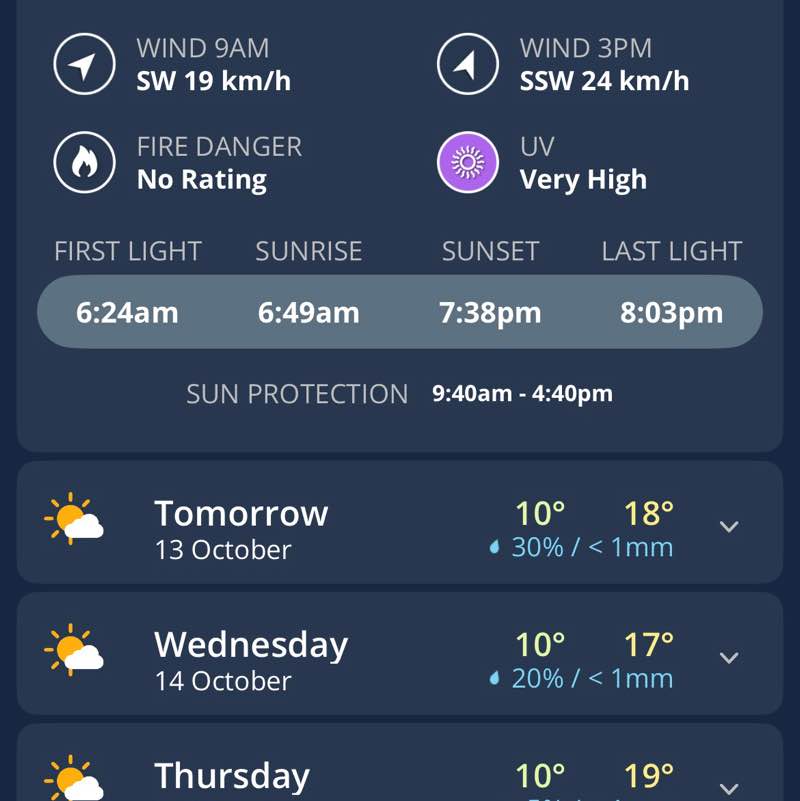 Australia Group ŤŔĔV post image