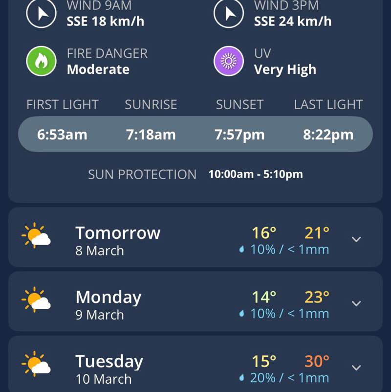 Australia Group T͓̽R͓̽E͓̽V͓̽ post image