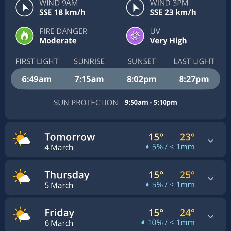 Australia Group T͓̽R͓̽E͓̽V͓̽ post image