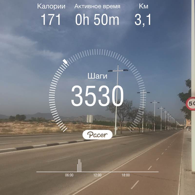 Olga🇺🇦🇪🇸 post 1