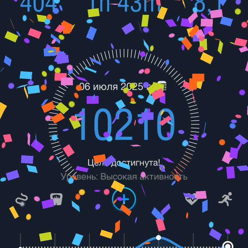 Olga🇺🇦🇪🇸 post 2