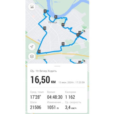 движение-жизнь🤟 🍋Aleh Haiduk🍋 post image