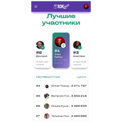 LEMON_i_SLIWA 🍋Aleh Haiduk🍋 post image