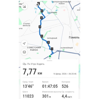 LEMON_i_SLIWA 🍋Aleh Haiduk🍋 post image