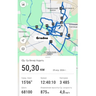 April 5k Race #4 🍋Aleh Haiduk🍋 post image