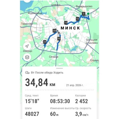 LEMON_i_SLIWA 🍋Aleh Haiduk🍋 post image