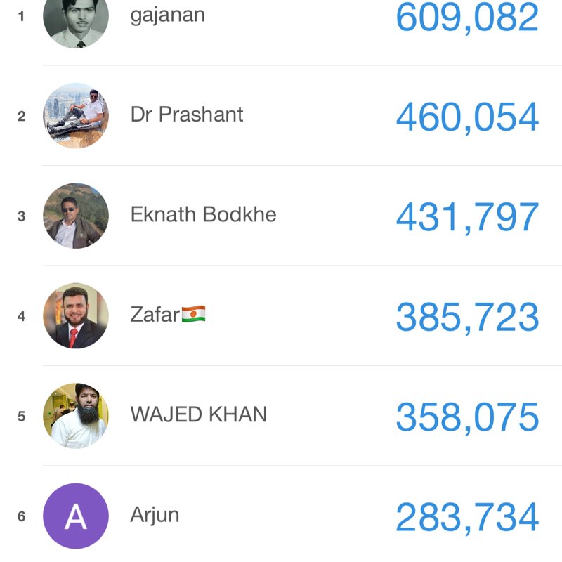 Aurangabad Walkers Zafar🇳🇪 post image