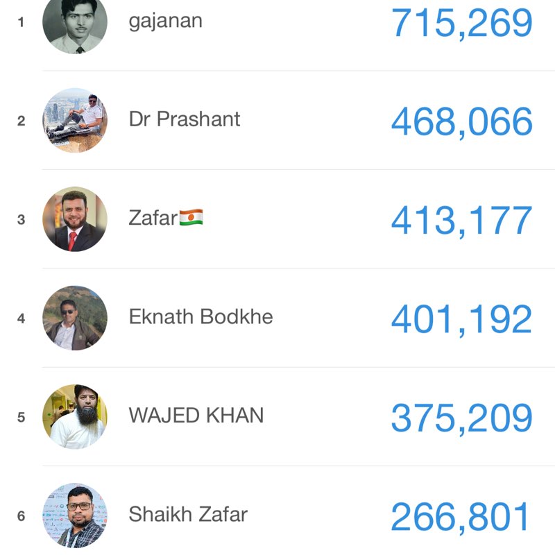 Aurangabad Walkers Aurangabad Walkers post image