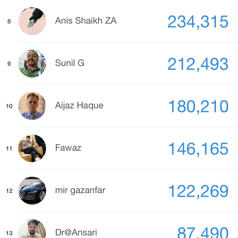 Aurangabad Walkers Aurangabad Walkers post image