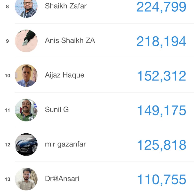 Aurangabad Walkers Zafar🇳🇪 post image