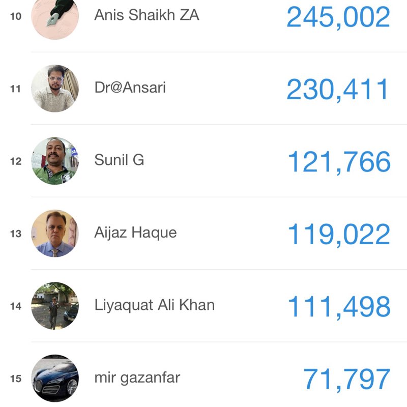 Aurangabad Walkers Zafar🇳🇪 post image