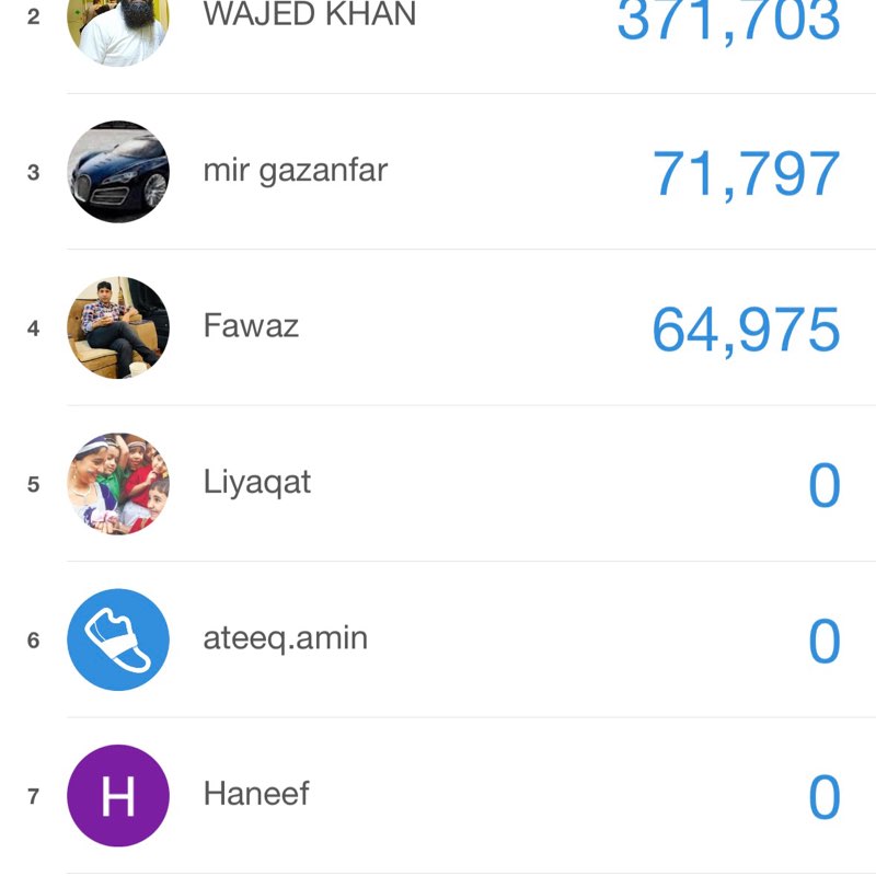 Zafar🇳🇪 post 1