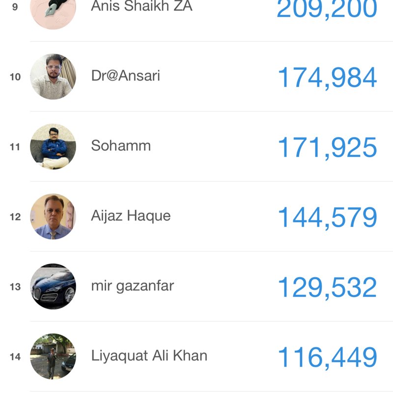 Aurangabad Walkers Zafar🇳🇪 post image