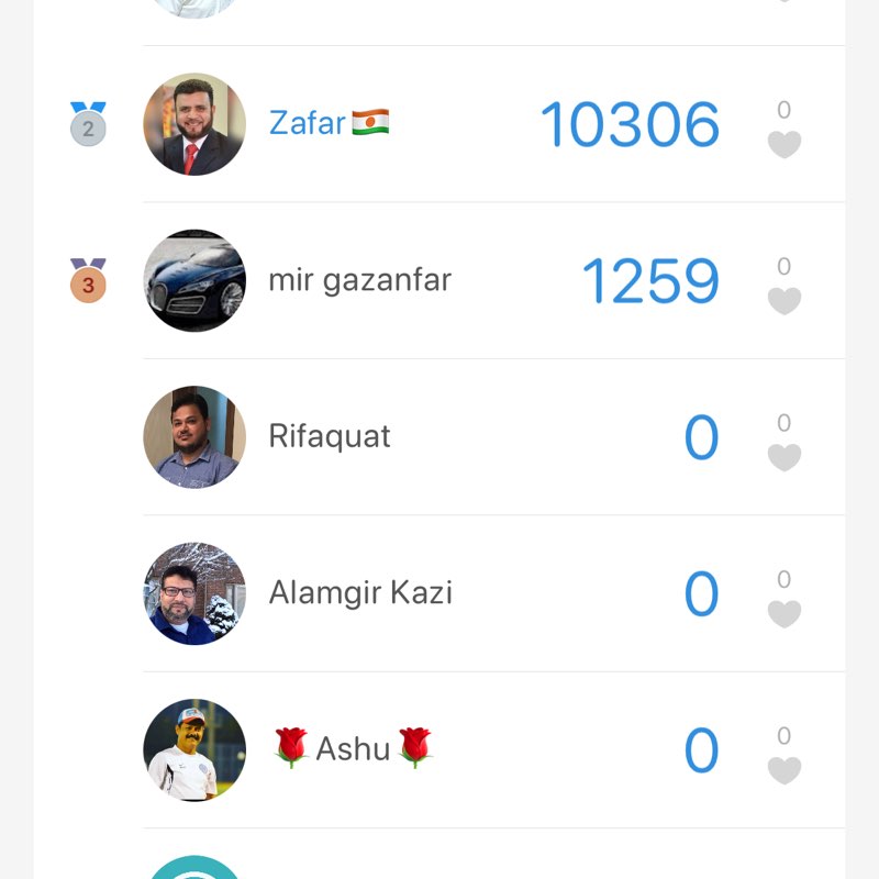 Zafar🇳🇪 post 1