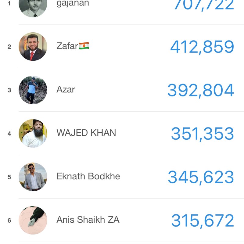 Aurangabad Walkers Zafar🇳🇪 post image