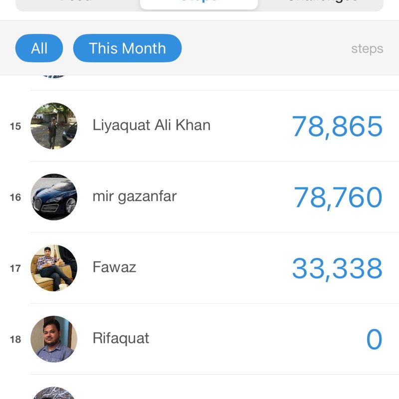 Aurangabad Walkers Zafar🇳🇪 post image