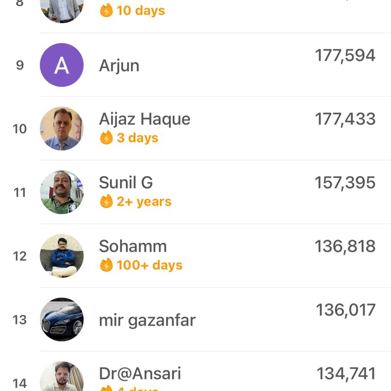 Aurangabad Walkers Zafar🇳🇪 post image