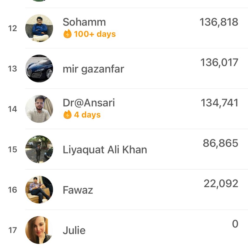 Aurangabad Walkers Zafar🇳🇪 post image