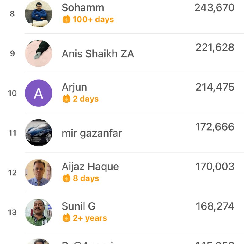 Aurangabad Walkers Zafar🇳🇪 post image