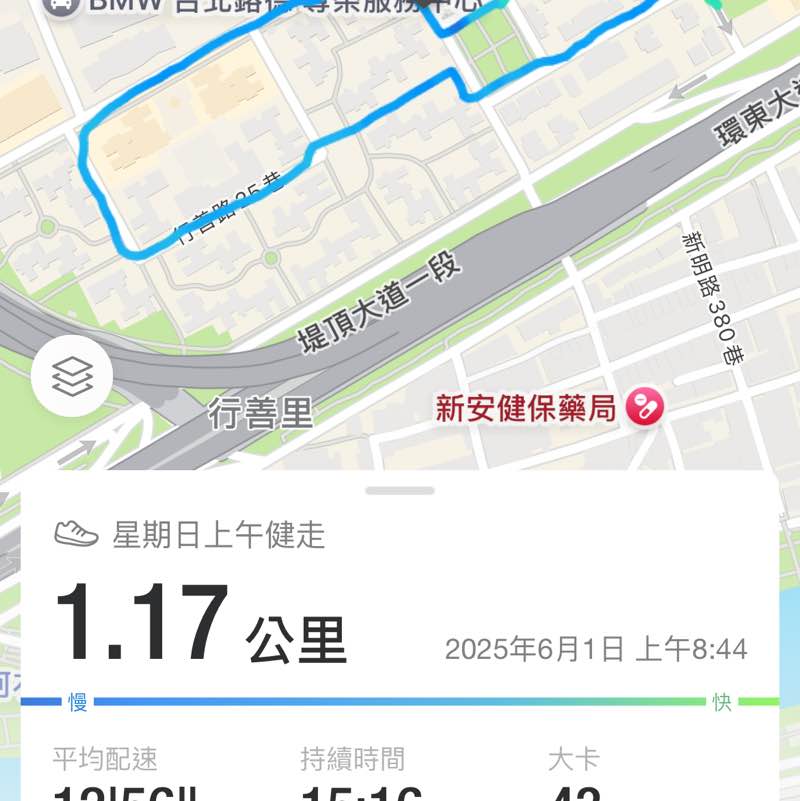 晨起多巴胺太陽組 追求健康快樂 yulan.0 post image