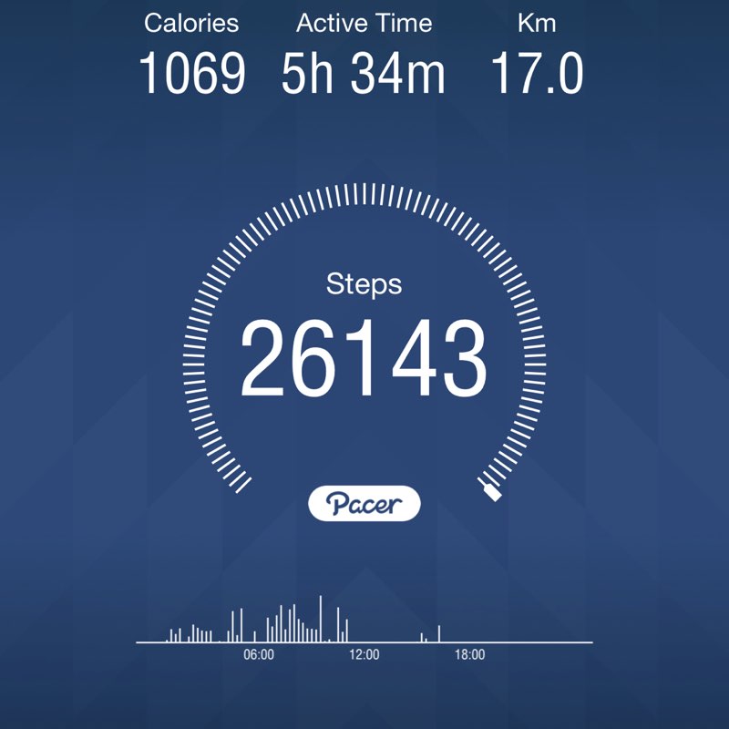 Shervin Shoja post 1