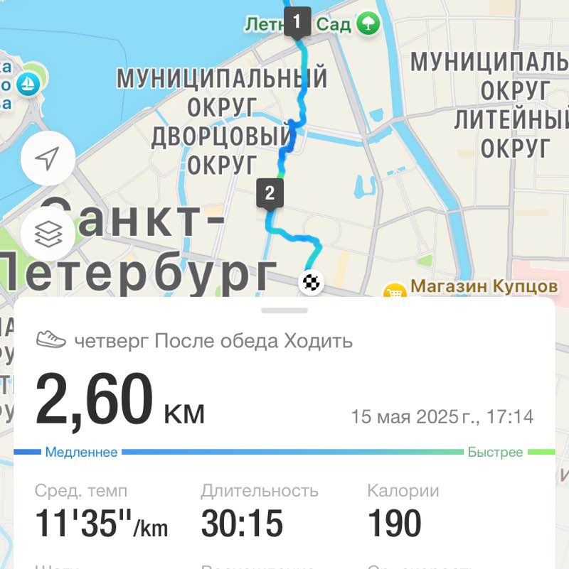🌶 🌶СЕРЖ Пит post 1