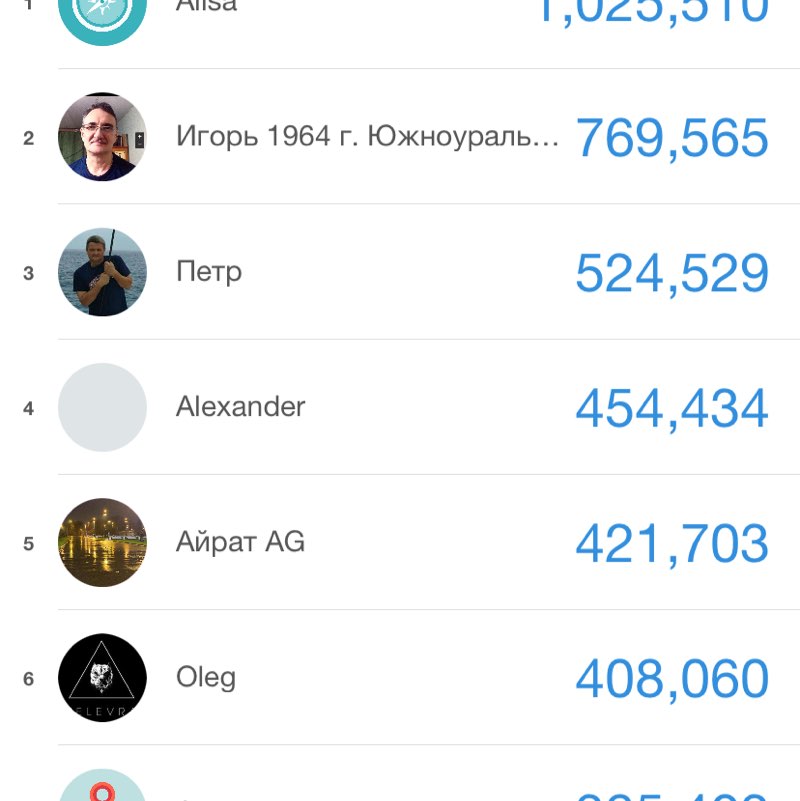 🌶 Питер 🍑 Петроградка.🤠 🌶 🌶СЕРЖ Пит post image