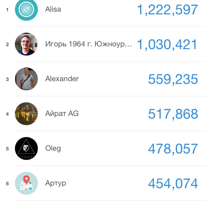 🌶 Питер 🍑 Петроградка.🤠 🌶 🌶СЕРЖ Пит post image