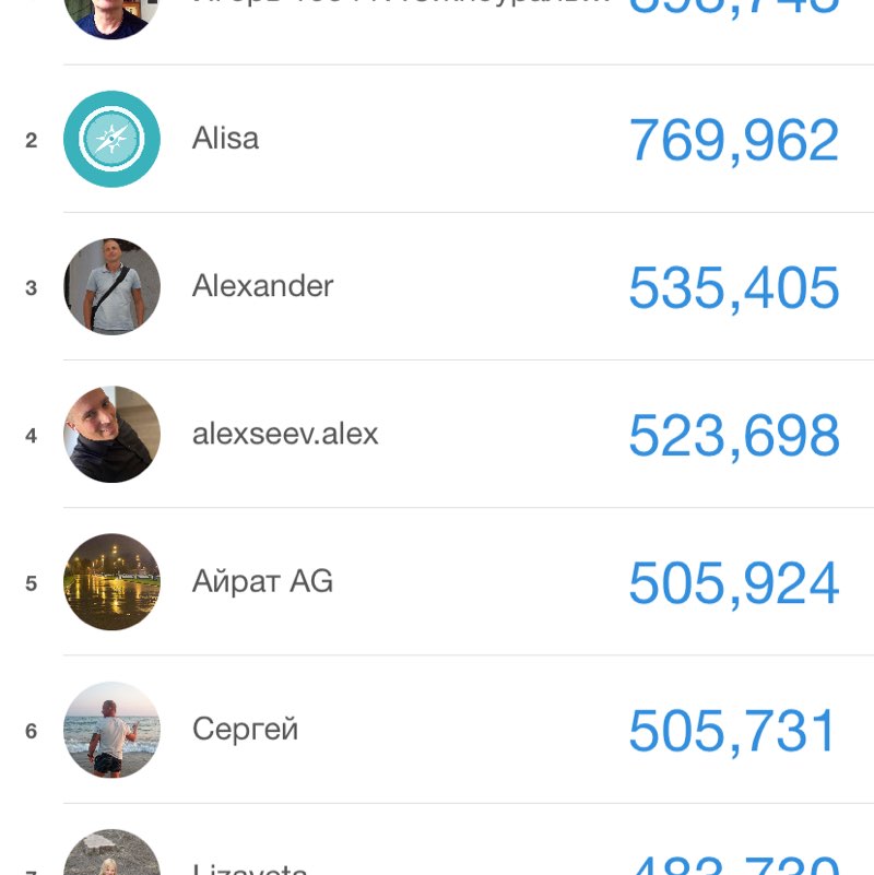 🌶 Питер 🍑 Петроградка.🤠 🌶 🌶СЕРЖ Пит post image