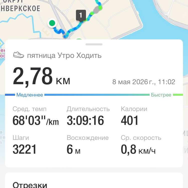 🌶 🌶СЕРЖ Пит post 1