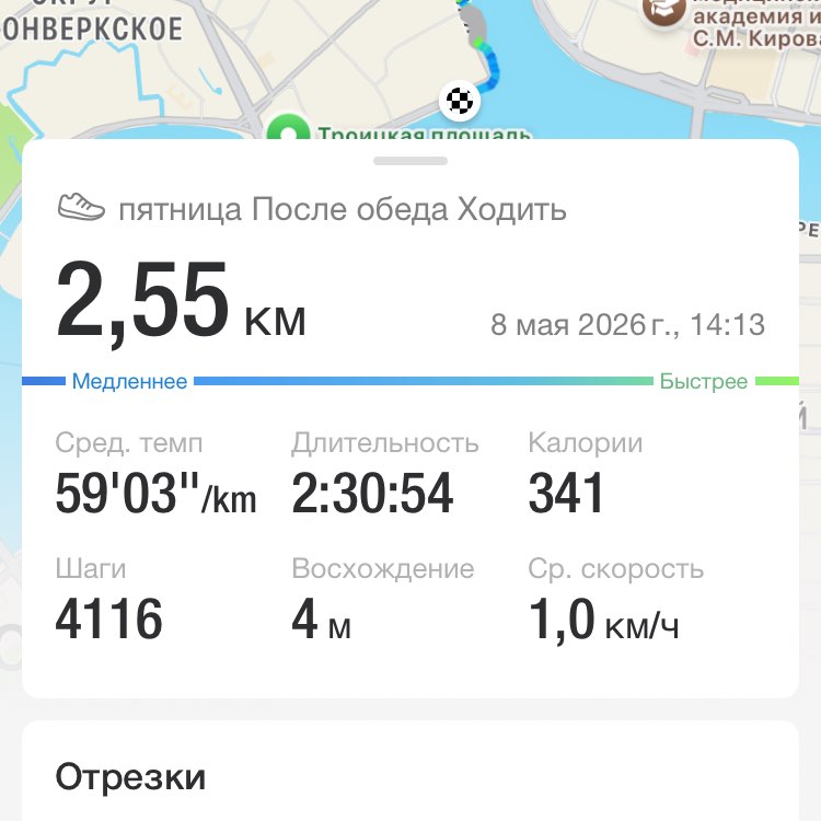 🌶 🌶СЕРЖ Пит post 2