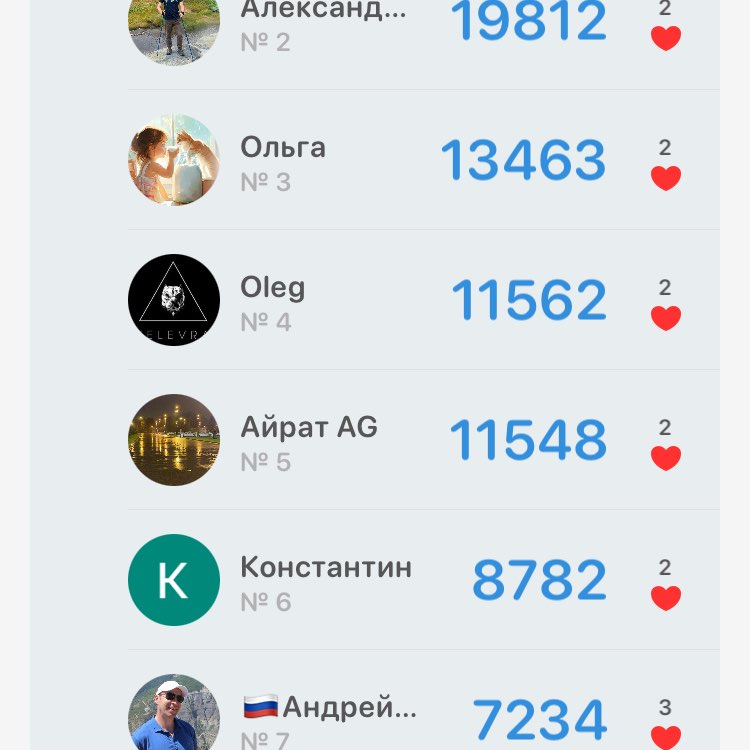 🌶 🌶СЕРЖ Пит post 1